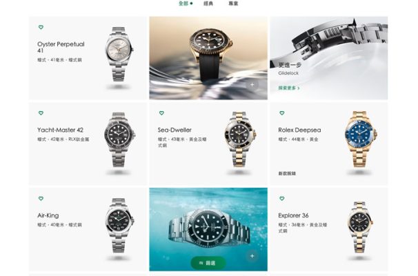 Rolex price